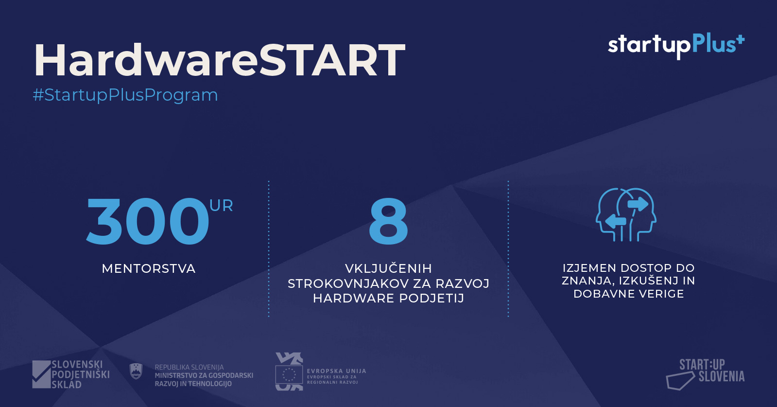 Hardware Really Is HARD, So Get It Right